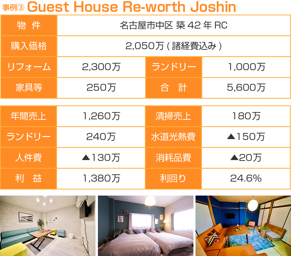 愛知・名古屋の民泊（Airbnb）運営代行サービスManab!