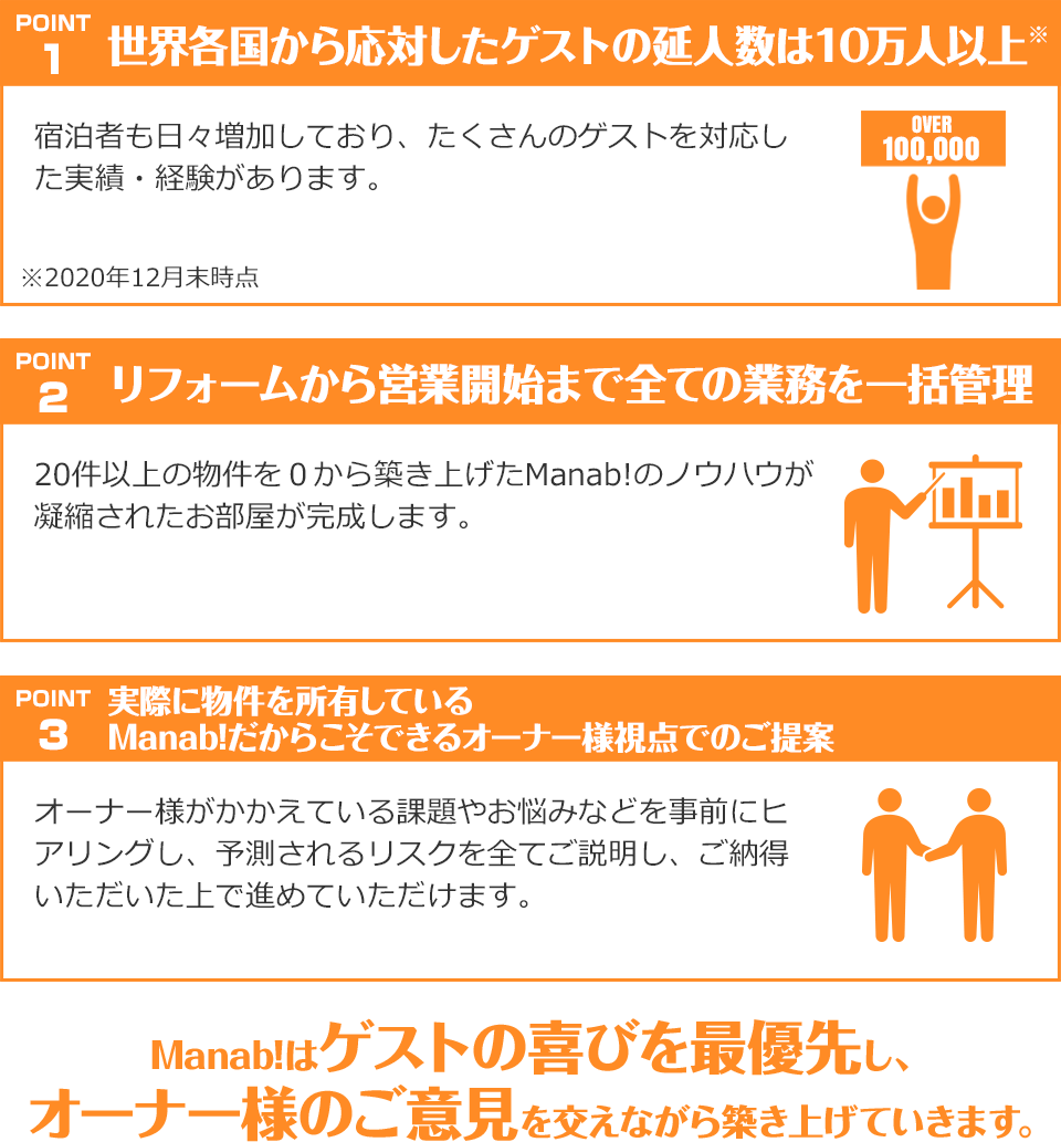 「Manab!」３つの特徴｜愛知・名古屋の民泊（Airbnb）運営代行サービスManab!